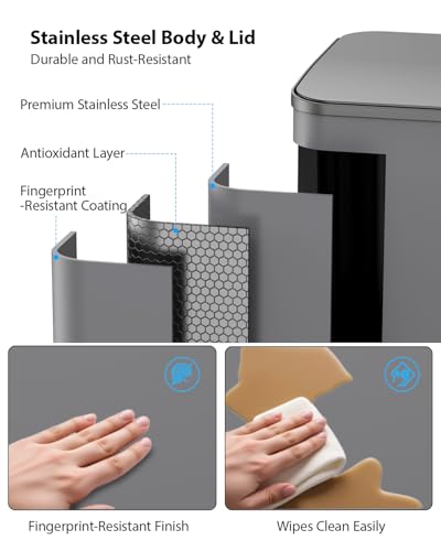Lovewind Trash Can, 2 x 10.5 Gallon (2 x 40 L) Garbage Can for Kitchen Dual Compartment Recycling Kitchen Step Trash Bin, Stainless Steel Trash and Recycle Bin Combo with Soft-Close Lid, Grey - color: Grey