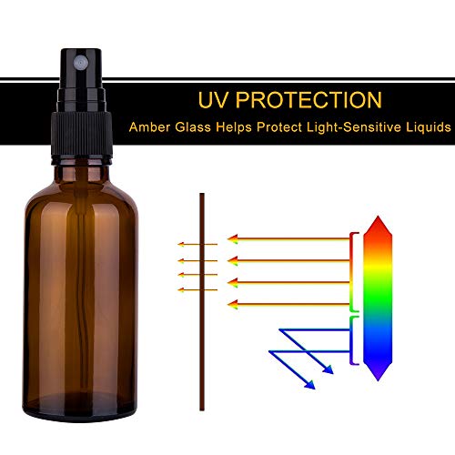 2oz Amber Glass Spray Bottles for Essential Oils, Set of 3 - color: Black Amber