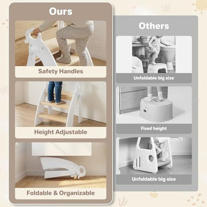 Step Stool for Toddlers & Kids, Bathroom Sink, 3 Step Foldable - color: 3 Step White