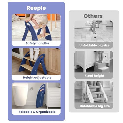 Step Stool for Toddlers, Foldable Wooden 2 Step Stool, Toddler Step Stool for Bathroom Sink & Potty Training, Kitchen Helper with Handles and Non-Slip Pads - color: Dark Blue