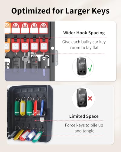 Uniclife 16 Keys Key Lock Box, Wall Mount Key Box, Key Cabinet - color: Black, size: 16-Key(Combo Lock)