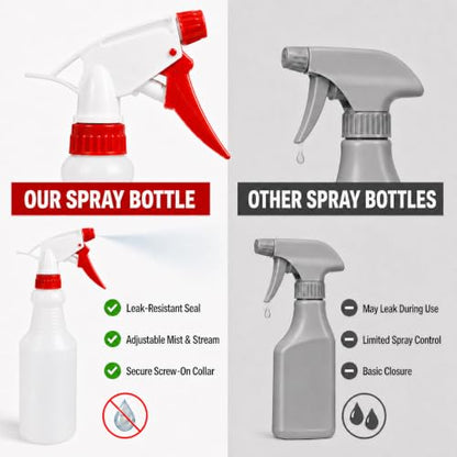 12 Pack 16oz Spray Bottles, Reusable Fine Mist Water Sprayer for Plants, Cleaning, High Output Ultrafine Misting Plastic Spray Bottles for Water, Salon, Garden, Kitchen and Bathroon