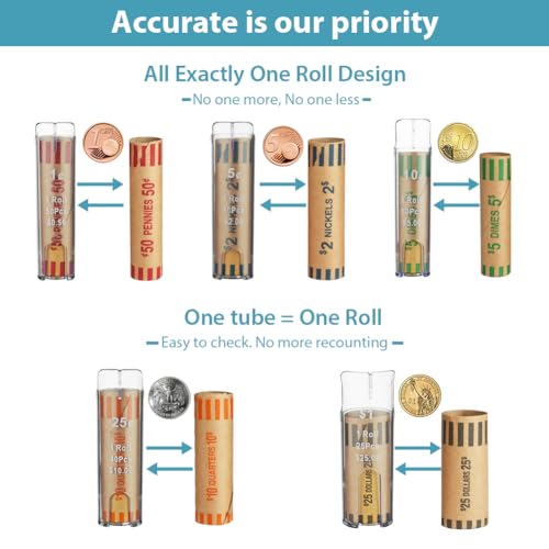 Ainiv Coin Sorter Tube Coin Counter with Coin Wrappers, 5-in-1