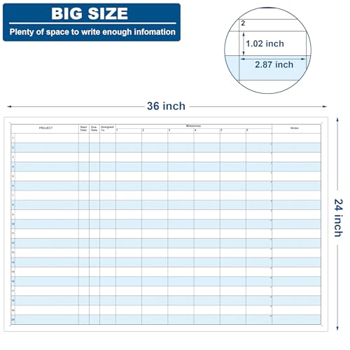 Dry Erase Project Milestones Tracker 24"x36"