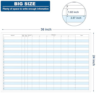 Dry Erase Project Milestones Tracker 24"x36"