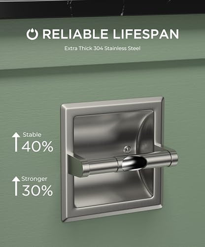 FORIOUS Recessed Toilet Paper Holder for Mega Rolls, Brushed Nickel - color: Stainless Steel