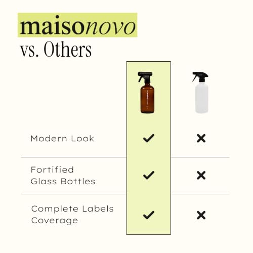 MaisoNovo Amber Glass Spray Bottle for Cleaning | 16.9 Oz, Pack of 2 - color: Amber