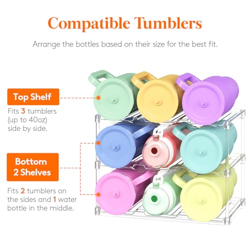 Lifewit Stackable Water Bottle Organizer, Clear Tumbler Holder for Cabinet - size: 3 Tier-9 Bottle