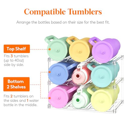 Lifewit Stackable Water Bottle Organizer, Clear Tumbler Holder for Cabinet - size: 3 Tier-9 Bottle