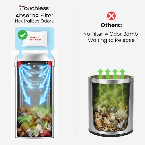 iTouchless 30G Commercial Trash Can with Wheels | Open Top Stainless Steel - color: Silver, 30 Gal
