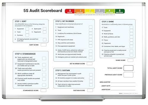 5S Audit Scoreboard Whiteboard 36" x 24" - size: 36"W x 24"H