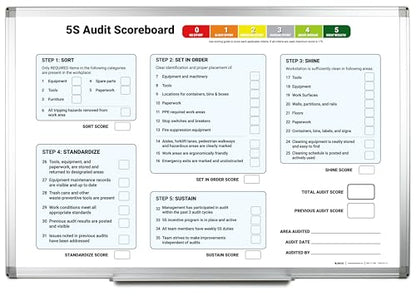 5S Audit Scoreboard Whiteboard 36" x 24" - size: 36"W x 24"H
