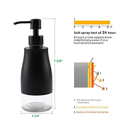 Gaussra Black Soap Dispenser with Coaster and Stickers - 11 OZ / 320 ML - color: Matte Black