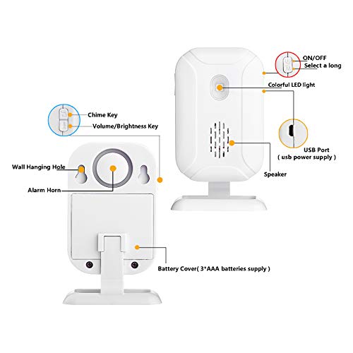 GREENCYCLE Wireless Motion Sensor Detector Alarm, Home Security Business Alert, Store Welcome Chime Door Entry Doorbell, 2 Receiver 1 Infrared Transmitter 1 Remote Control