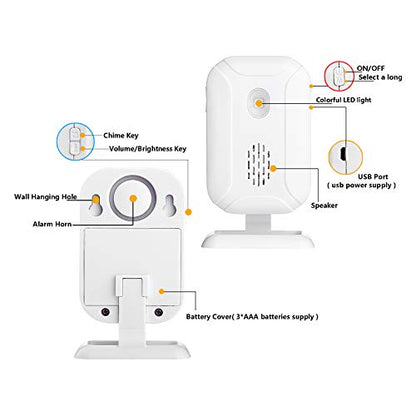GREENCYCLE Wireless Motion Sensor Detector Alarm, Home Security Business Alert, Store Welcome Chime Door Entry Doorbell, 2 Receiver 1 Infrared Transmitter 1 Remote Control