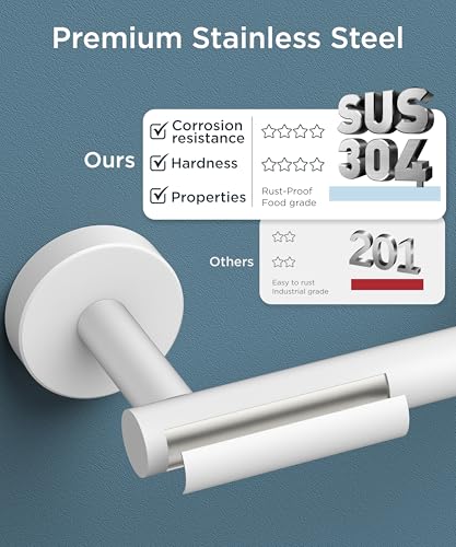 FORIOUS Commercial Toilet Paper Holder Wall Mount Bathroom Tissue Holder - color: White