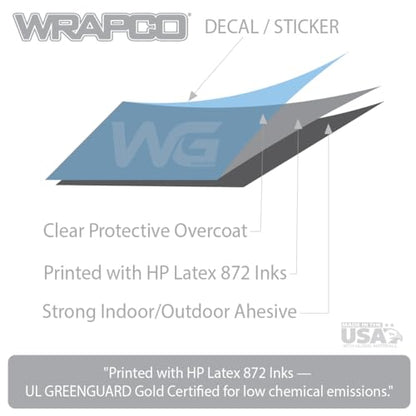 (8 Pack) Fire Extinguisher Inside Sticker Decal Sign Self Adhesive for Trucks or Equipment