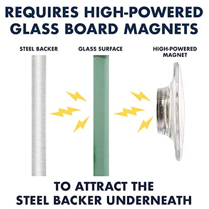 Quartet Glass Whiteboard Desktop Panel, Magnetic, 17" x 23", Dry Erase Surface, Includes Accessory Trays, 1 Marker and 2 High-Power Magnets, White (GDP1723W)