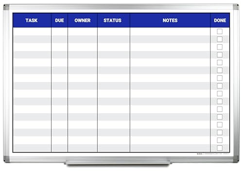 Task List Whiteboard (36in x 24in) - size: 36"W x 24"H