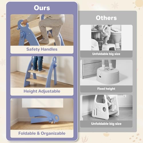 Step Stool for Toddlers & Kids, Bathroom Sink, 3-Step Foldable, Blue - color: 3 Step Blue