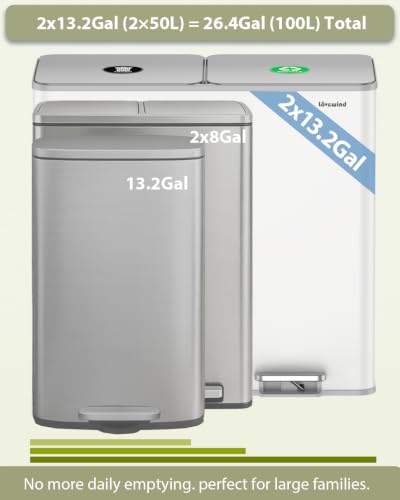 Dual Trash and Recycling Bins for Kitchen, 2*13.2 Gal Dual Trash Can, White - color: White, size: 2 * 13.2 Gallon