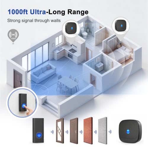 Wireless Doorbell with 2 Buttons, Waterproof Door Bells & Chimes Wireless - size: 2 Buttons + 1 Receiver