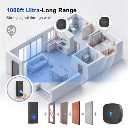 Wireless Doorbell with 2 Buttons, Waterproof Door Bells & Chimes Wireless - size: 2 Buttons + 1 Receiver