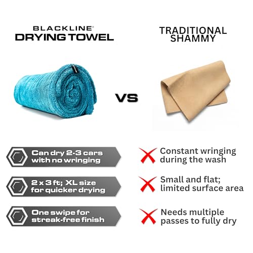 Blackline Microfiber Car Drying Towel 24"x36", 1300GSM Twisted Loop - color: Aqua
