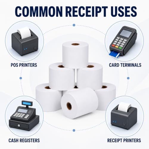 Thermal Paper Rolls, 2 1/4" x 50', 50 Rolls/Case, White Receipt Paper for POS & Credit Card Terminals - size: 2 1/4" x 50'
