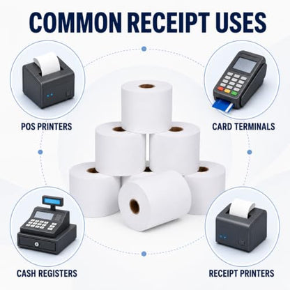 Thermal Paper Rolls, 2 1/4" x 50', 50 Rolls/Case, White Receipt Paper for POS & Credit Card Terminals - size: 2 1/4" x 50'