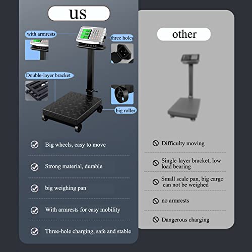 660lb Industrial Platform Scale Foldable with Wheels, LB/KG - color: Black-D
