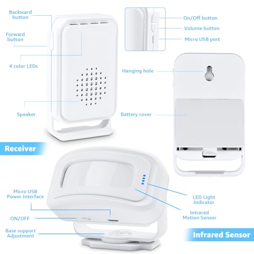 Nineleaf Motion Detector, Store Door Alarm, Commercial Door Alarm, 17 Tones, 5 Volume Levels, Vibration Function, 918ft Range, 4 LED Indicators, 9PK