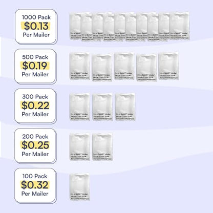 200 Count, 10x13 inch 100% Recycled Poly Mailers Eco Friendly Packaging Envelopes Supplies Mailing Bags 2.5 Mil Thick - SMART Mailer - size: 10" x 13" (200 Mailers)