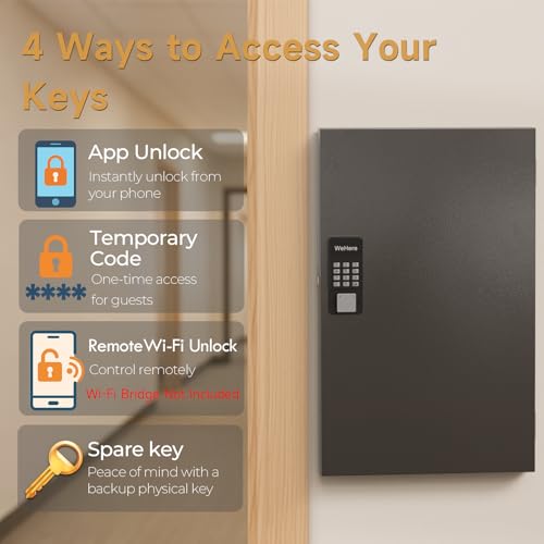 96 Key Lock Box Smart Key Organier Cabinet with Keypad & App for Office - size: 2.3inx16inx25.6in