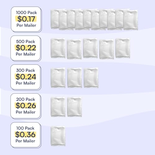 200 Count, 12x15.5 inch Eco Friendly Poly Mailers 100% Recycled Packaging Envelopes Supplies Mailing Bags 2.5 Mil Thick - SMART Mailer - size: 12" x 15.5" (200 Mailers)