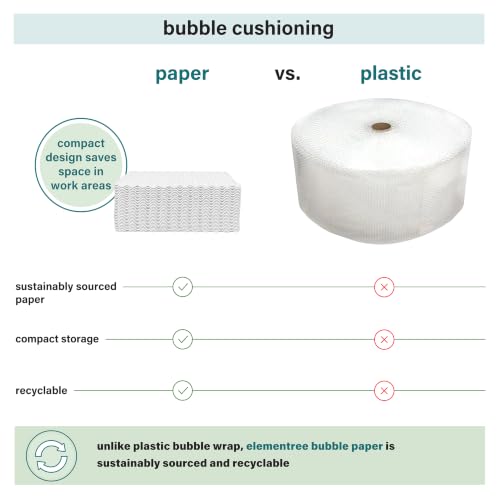 Elementree Paper Bubble Wrap Sheets for Packing, Moving, & Shipping - 12" x 12" x 250' - Eco-Friendly White Bubble Paper - Recyclable Cushioning Wrap - Made in the USA (01944) - size: 12" x 12" x 250' White