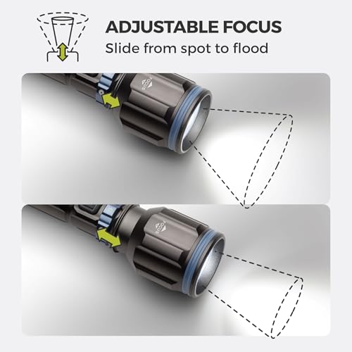 CORE 5000 Lumen Rechargeable Flashlight | LED Flashlight with 4 Modes, Adjustable Focus, Battery Indicator, Waterproof | Ideal for Home, Emergency, Camping, Hiking | USB Cable Included - size: 5000 Lumen