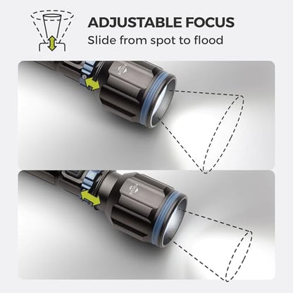 CORE 5000 Lumen Rechargeable Flashlight | LED Flashlight with 4 Modes, Adjustable Focus, Battery Indicator, Waterproof | Ideal for Home, Emergency, Camping, Hiking | USB Cable Included - size: 5000 Lumen