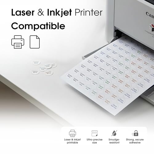 0.75" Circle Labels for Laser & Inkjet, Spartan Industrial Template C001 - size: 0.75" Circle
