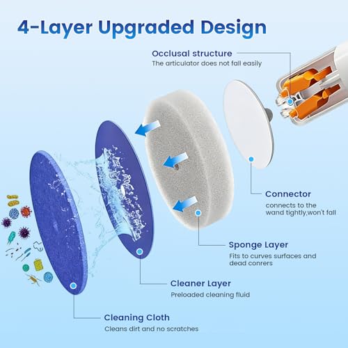36pcs Disposable Toilet Brush Refills, Toilet Bowl Cleaner Refill Pads - size: 36 Refills(Without handle)