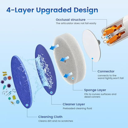 36pcs Disposable Toilet Brush Refills, Toilet Bowl Cleaner Refill Pads - size: 36 Refills(Without handle)