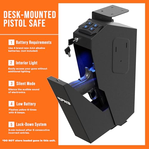 RPNB Gun Safe for Handgun,Wall Mounted Pistol Safe,Small Firearm Safes - color: RP311E