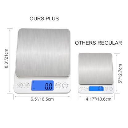 Upgraded Digital Kitchen Food Scale Large Size, Stainless Steel Postal Shipping Scale for Business Packages, 11lb 0.1g Accuracy for Baking Cooking Coffee Soap Making Sourdough Bread Making