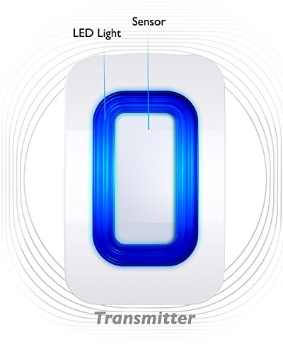 Fosmon WaveLink Add On Wireless Motion Sensor, No Receiver, 1 Pack White - style: 1 Motion Sensor