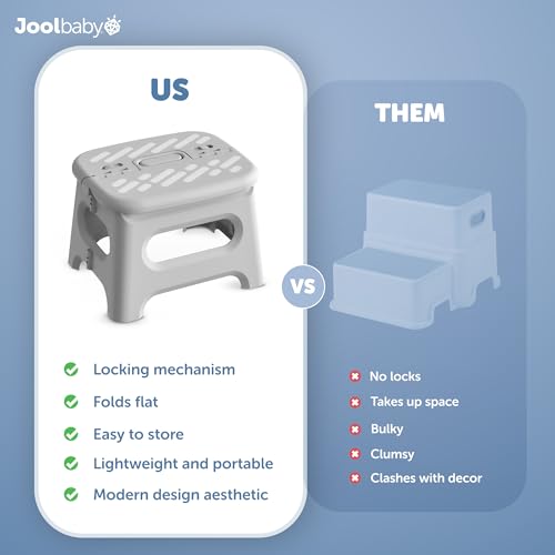 Jool Baby Folding Step Stool for Potty Training - Lock Prevents Pinching