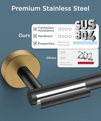 FORIOUS Commercial Toilet Paper Holder Wall Mount Bathroom Tissue Holder - color: Matte Black & Brushed Gold