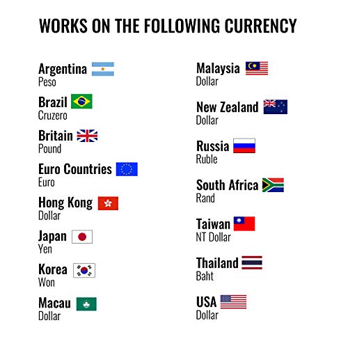 Counterfeit Currency Money Detector Pen, Fake Bill Checker for US Dollar and International Currency Quick Detection for Retail Cashiers Small Business Bank Tellers