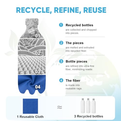AIDEA Microfiber Cleaning Cloth Roll-75PK,Paper Towels 11.5×11.5",Dark Blue - color: Dark Blue