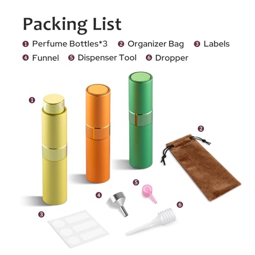 LISAPACK 8ml Travel Perfume Bottle Refillable, 3 PCS Cologne Atomizer Spray - color: 3 Color5