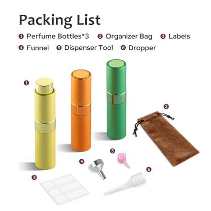 LISAPACK 8ml Travel Perfume Bottle Refillable, 3 PCS Cologne Atomizer Spray - color: 3 Color5